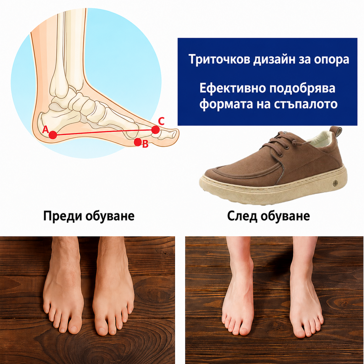 ⚡ 30% отстъпка – само за ограничено време! 👞Ръчна изработка в Италия от естествена кожа ✅ Подкрепа за свода – облекчаване на болката ✅ Омекотяване с абсорбиране на сътресенията, ергономичен дизайн, подходящи за продължително ходене.