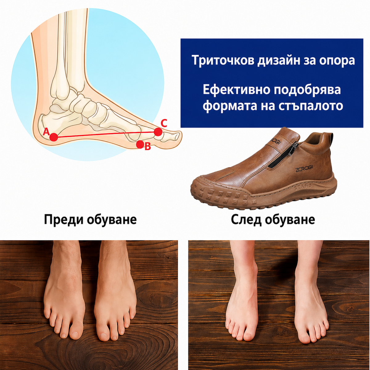 🎁 Последен ден, 30% отстъпка! Не пропускайте! ⏰ Италиански обувки от естествена кожа, изработени на ръка ✅ Опора за свода на стъпалото: облекчава дискомфорта ✅ Ергономичен дизайн за ходене без болка