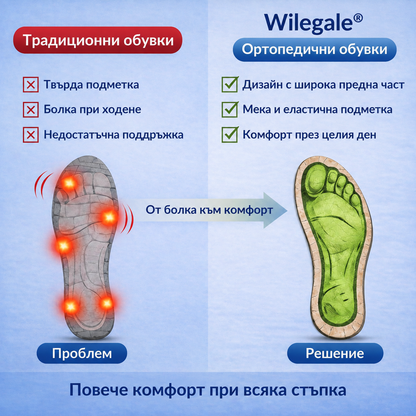 🔥 Само днес – 30% отстъпка за ограничено време! 👞 Висококачествени мъжки ортопедични обувки от велур ✅ Поддръжка на свода: облекчаване на болката в краката ✅ Ергономичен дизайн: по-малко натоварване и целодневен комфорт