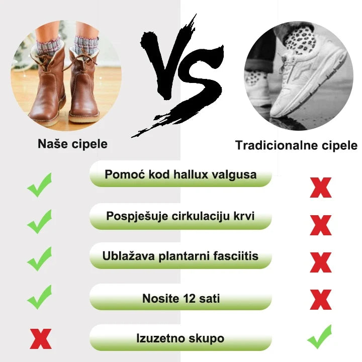 🎉 Промоция само днес: 70% отстъпка – не пропускайте! ⏰ Ергономични ортопедични зимни обувки, които облекчават болките в стъпалата, коленете и гърба.