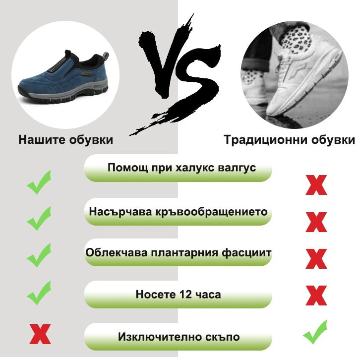🔥 Само днес – 30% отстъпка за ограничено време! 👞 Висококачествени мъжки ортопедични обувки от велур ✅ Поддръжка на свода: облекчаване на болката в краката ✅ Ергономичен дизайн: по-малко натоварване и целодневен комфорт