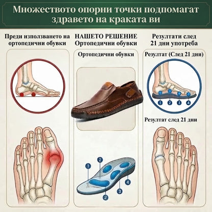 🎁 Последен ден, 30% отстъпка! Не пропускайте! ⏰ Италиански обувки от естествена кожа, изработени на ръка ✅ Опора за свода на стъпалото: облекчава дискомфорта ✅ Ергономичен дизайн за ходене без болка
