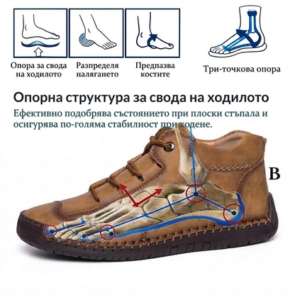 🎁 Последен ден, 30% отстъпка! Не пропускайте! ⏰ Италиански обувки от естествена кожа, изработени на ръка ✅ Опора за свода на стъпалото: облекчава дискомфорта ✅ Ергономичен дизайн за ходене без болка