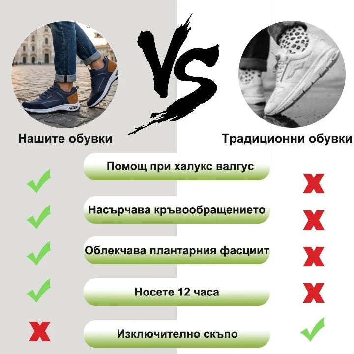 ⏰ Само днес! 30% отстъпка! ✅ Висококачествени италиански ортопедични обувки от естествена кожа, ръчно изработени, с опора за свода: намаляват натиска върху стъпалото, ергономичен дизайн, удобно ходене през целия ден.