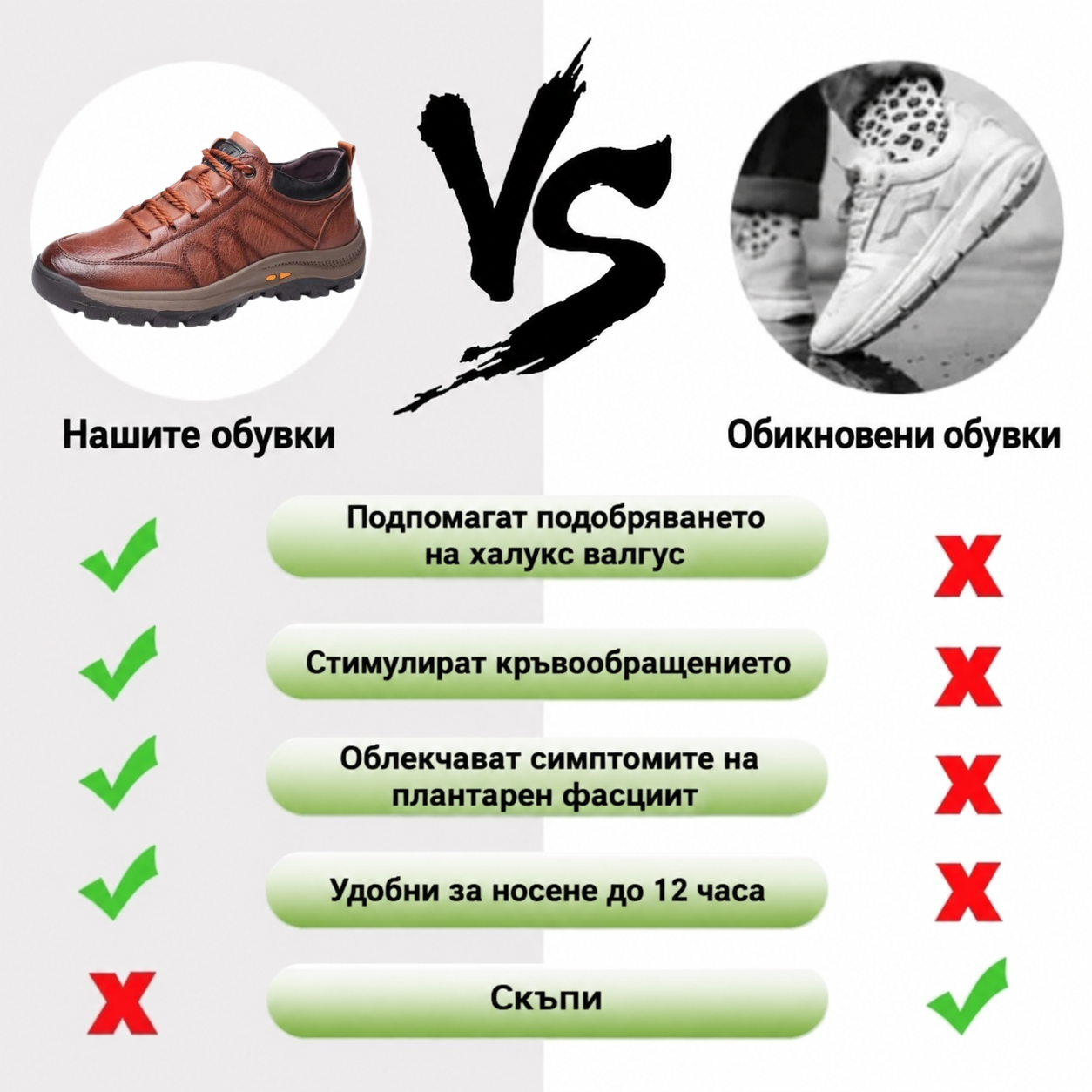 🎁 Последен ден, 30% отстъпка! Не пропускайте! ⏰ Италиански обувки от естествена кожа, изработени на ръка ✅ Опора за свода на стъпалото: облекчава дискомфорта ✅ Ергономичен дизайн за ходене без болка