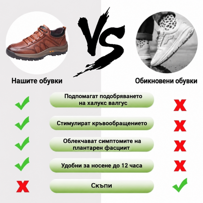 🎁 Последен ден, 30% отстъпка! Не пропускайте! ⏰ Италиански обувки от естествена кожа, изработени на ръка ✅ Опора за свода на стъпалото: облекчава дискомфорта ✅ Ергономичен дизайн за ходене без болка
