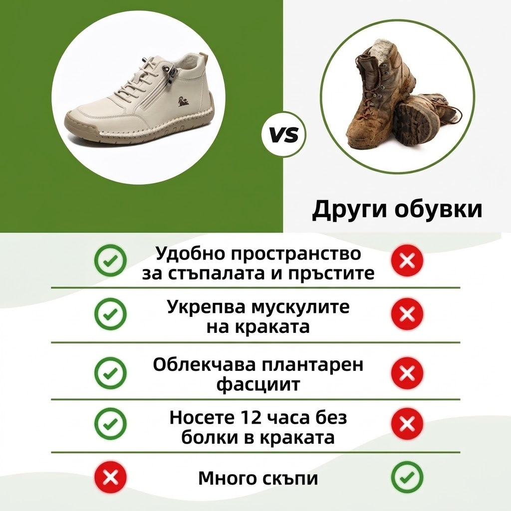 ⏰ Последен ден! 30% отстъпка! ✅ Ортопедични медицински обувки, специално предназначени за хора с проблеми със стъпалата, които могат да облекчат болките в гърба, ставите и стъпалата.