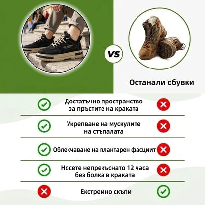 🔥 Само днес70% отстъпка за ограничено време! 👞 Висококачествени мъжки ортопедични обувки от велур ✅ Поддръжка на свода: облекчаване на болката в краката ✅ Ергономичен дизайн: по-малко натоварване и целодневен комфорт
